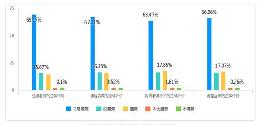 C:\Users\Administrator\AppData\Roaming\Tencent\Users\44843750\QQ\WinTemp\RichOle\B`$A]]R{J4~2L$$GXQ`7K96.png